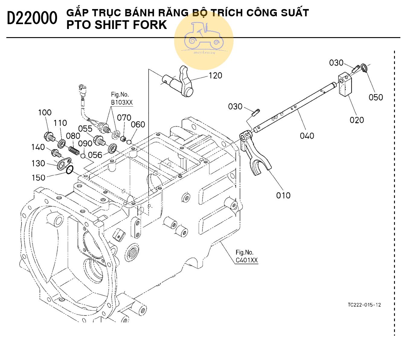 Chạc gạt PTO